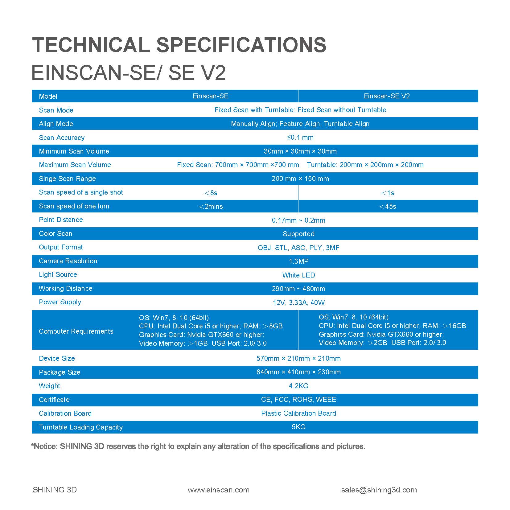 EinScan-SE-SE-V2-Specifications_Seite_4